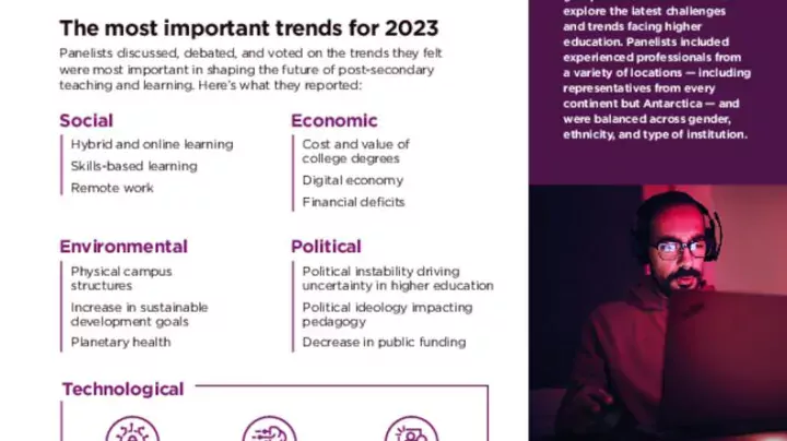 EDU_HiEd_Analyst Brief_002_F_pdfpreview